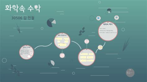 화학속 수학 by 민철 김 - 미적분 주제 탐구 보고서